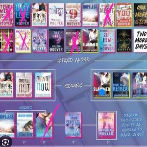 Searching for! Colleen Hoover Book Collection